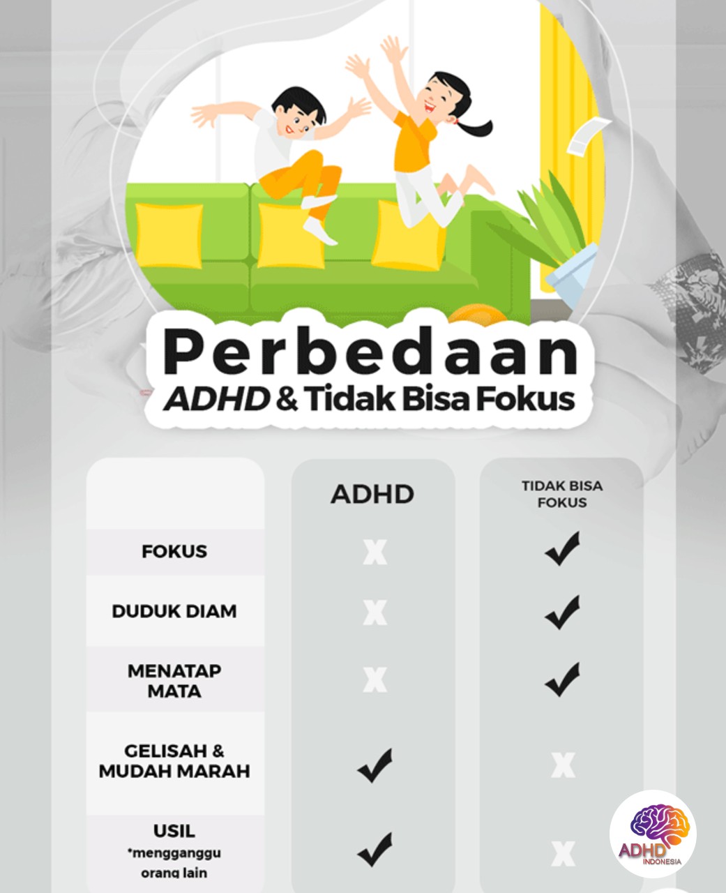 Apa Itu ADHD? Panduan Edukasi untuk Orang Tua di Kabupaten Rokan Hilir