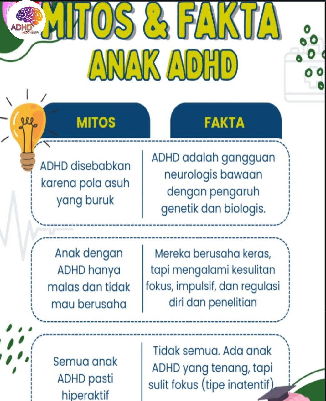 Mitos dan Fakta Seputar ADHD yang Beredar di Kabupaten Rokan Hilir