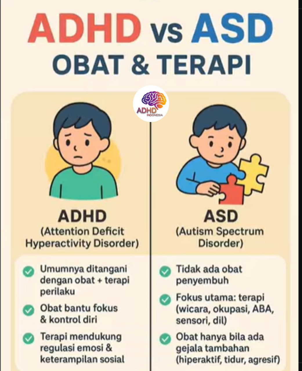 Terapi ADHD: Informasi Awal yang Perlu Diketahui Orang Tua di Kabupaten Rokan Hilir
